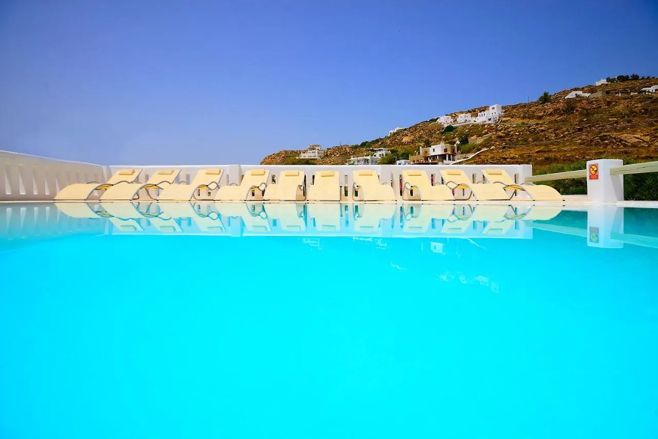Paolas Sunset Agios Stefanos Avliotes Grecja